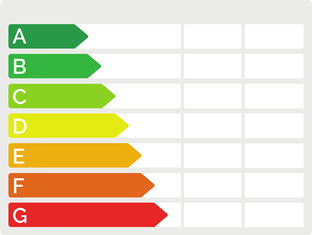 Certificado energético